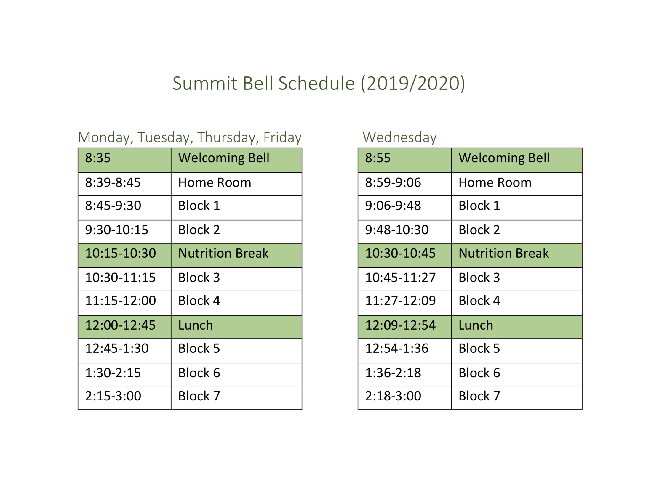 Bell Schedule Summit Middle School
