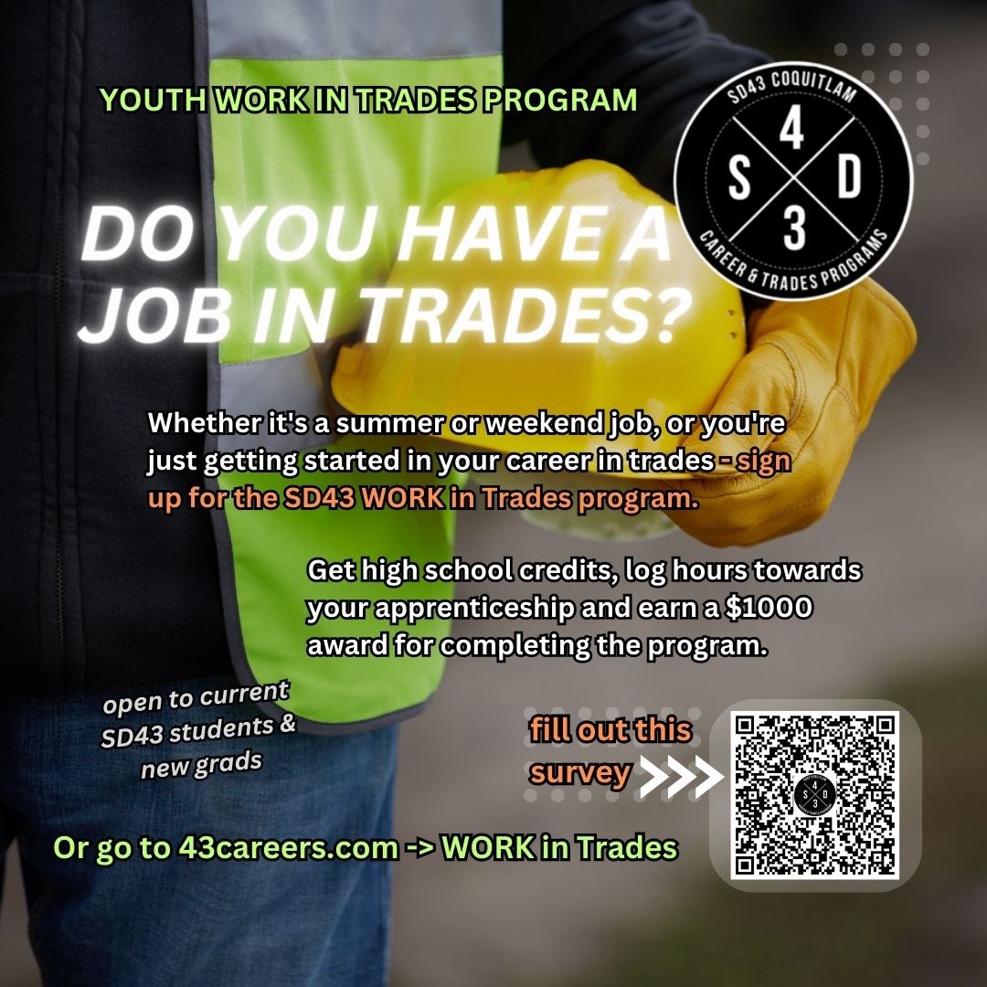 SD43 Youth WORK in Trades program