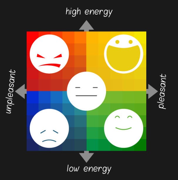 Mood Meter Image.jpg