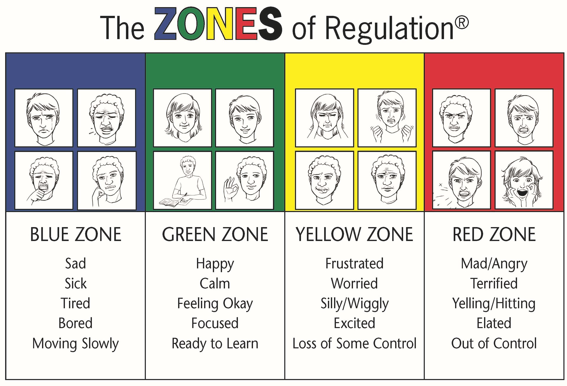 Zones Image.jpg