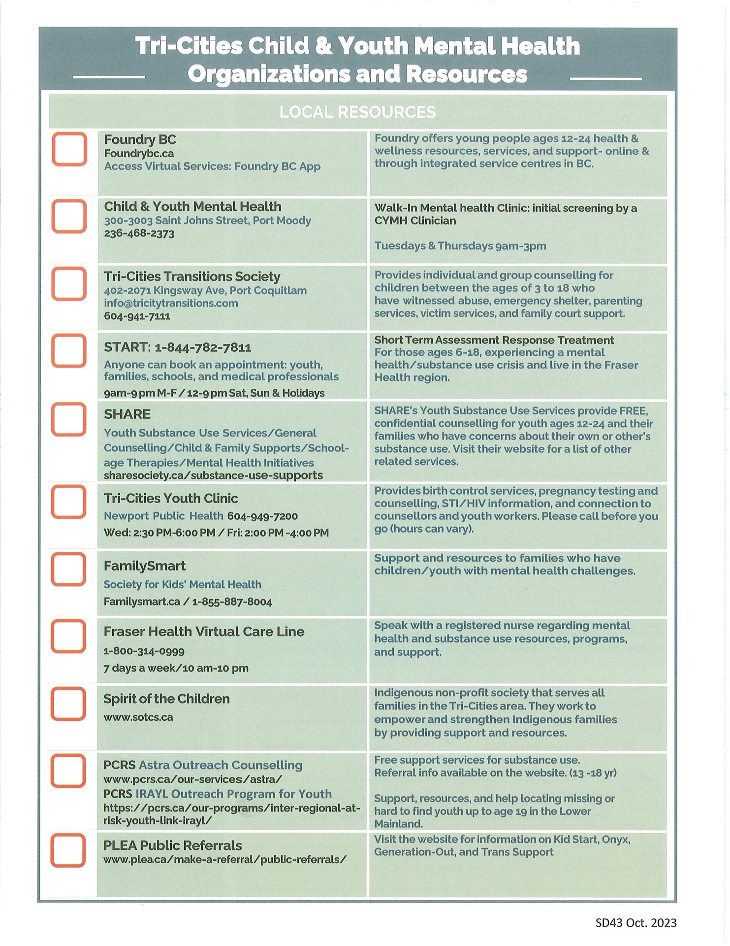 Child and Youth Mental Organizations and Resources_Page_1.jpg