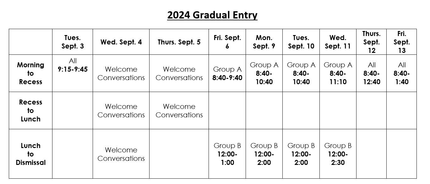2024 Gradual Entry Schedule.PNG