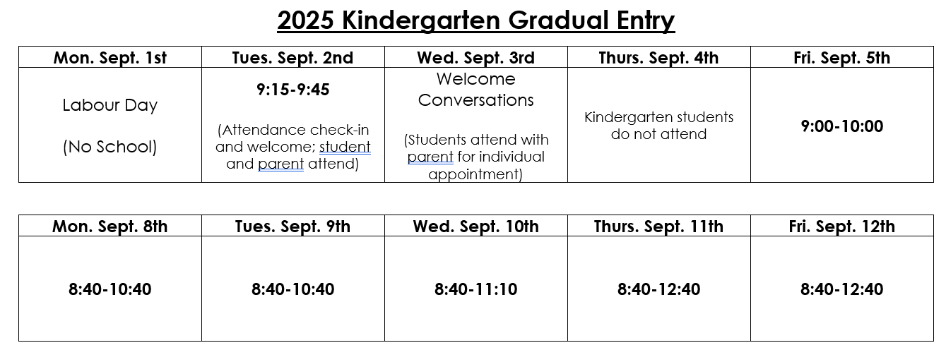 2024 Gradual Entry Schedule.PNG