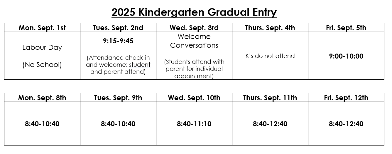 2024 Gradual Entry Schedule.PNG