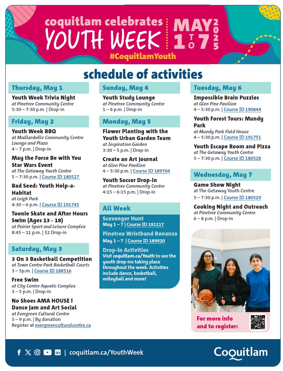 Coquitlam Celebrates Youth Week-May 1 to 7.jpg