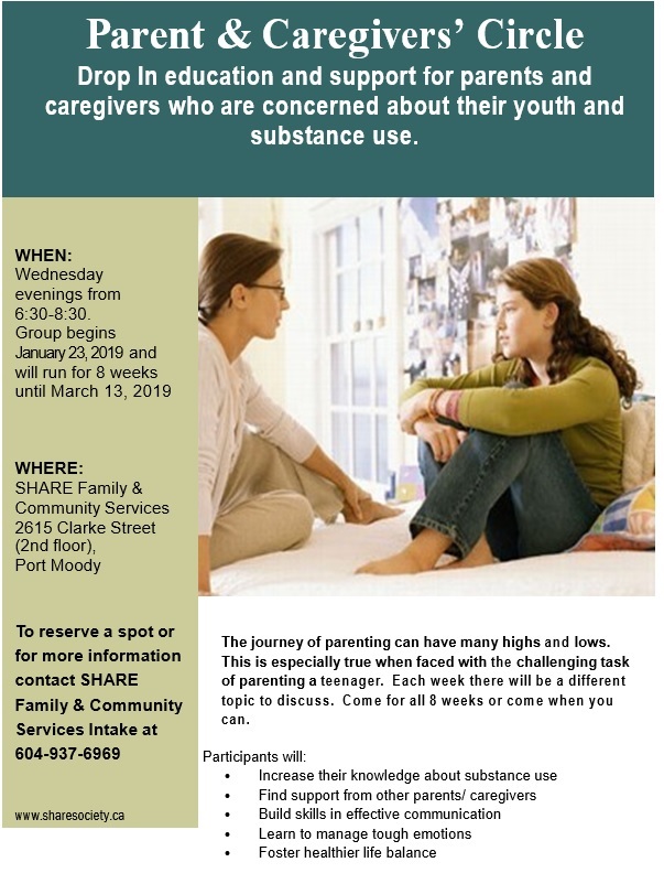 Parents and Caregivers Circle-Jan 23 to March 13 2019.jpg