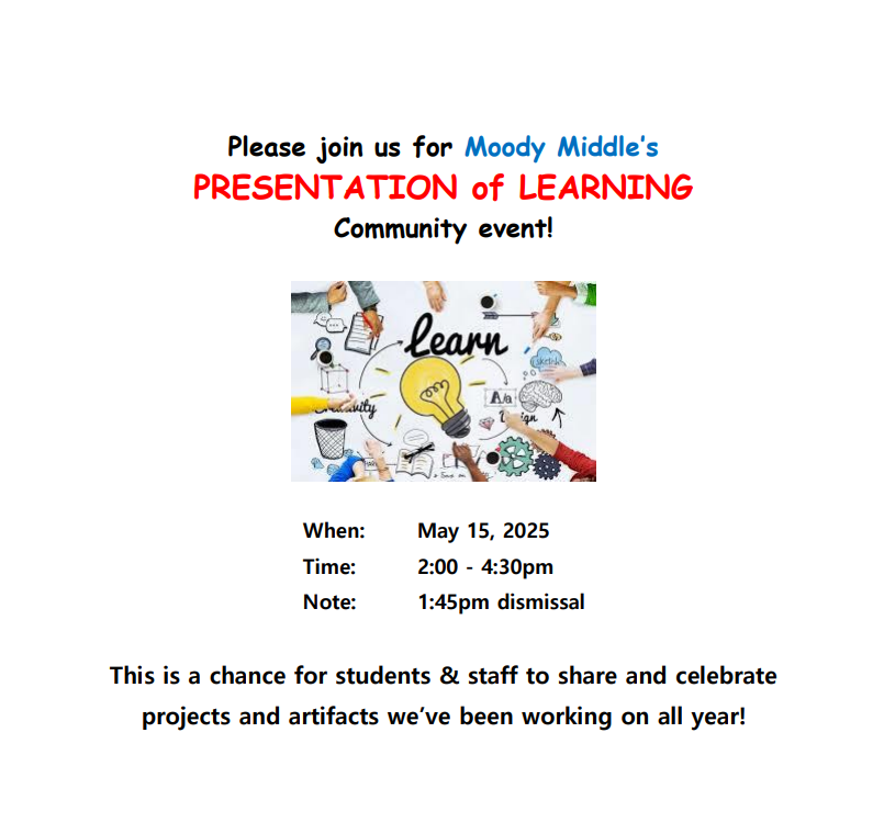 Presentation of Learning