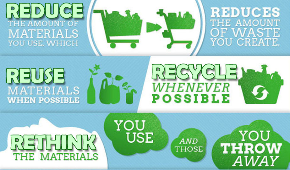 reduce_reuse_recycle_rethink.jpg