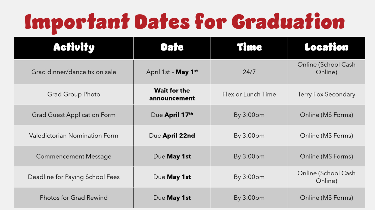 Grad 2025 Reminders